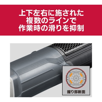 ディスクグラインダー 京セラ(旧RYOBI電動工具)