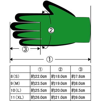 エウレカ 突き刺し防止手袋 パンクチャーソフト 15-4 Puncture Soft eureka(エウレカ)