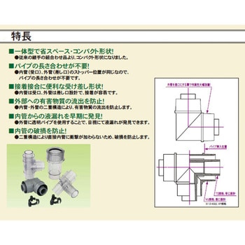 二重管継手チーズ 透明 東栄管機 TS継手 【通販モノタロウ】