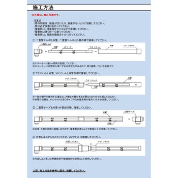 TVU-L-G 二重管継手エルボ グレー 1個 東栄管機 【通販サイトMonotaRO】