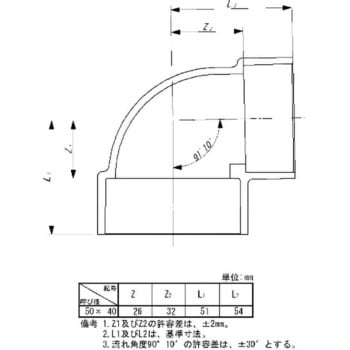 HTDV継手90°異径エルボ 東栄管機