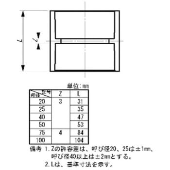 HTDV継手ソケット 東栄管機