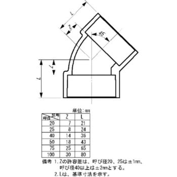 HTDV継手45°エルボ 東栄管機