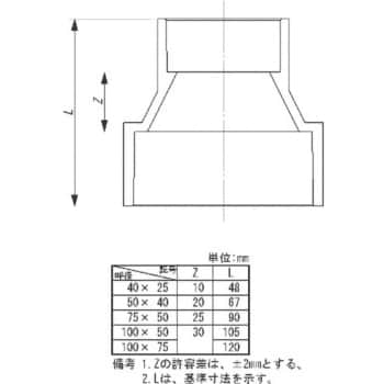 HT-DV IN HTDV継手インクリーザー 1個 東栄管機 【通販サイトMonotaRO】