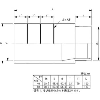 HTDV継手持ち出しソケット 東栄管機 HT継手 【通販モノタロウ】