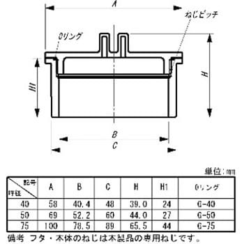 HT-DV VCO HTDV継手ツマミ式掃除口 1個 東栄管機 【通販サイトMonotaRO】