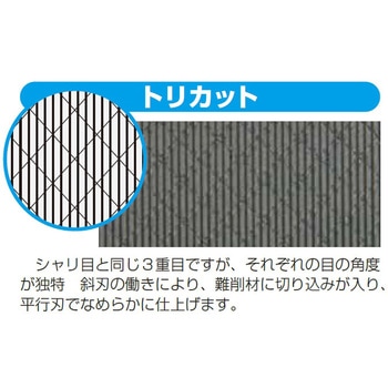 ステンレス(切削用)ヤスリ ツボサン