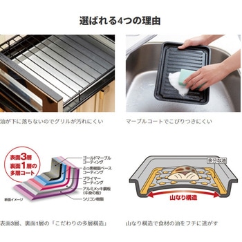グリルのお手入れ簡単焼魚トレー アイメディア