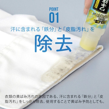 ワキ汗黄ばみ臭い取り洗剤 アイメディア