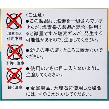 かびコロジ サンデーペイント