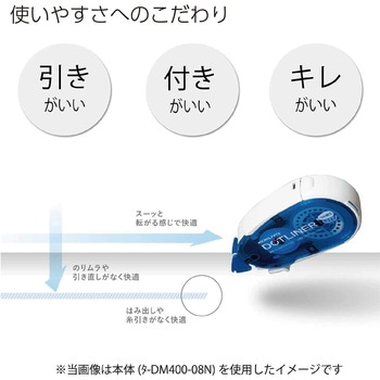 ドットライナーハートつめ替え用テープ コクヨ