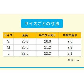 使いきり手袋 手さら 100枚入り 左右両用 モデルローブ 1400 エステー