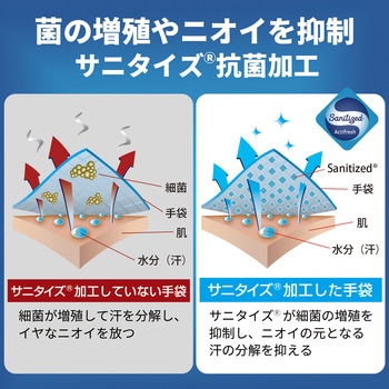 耐切創手袋 MagneX Tsurugi 551 TOWA