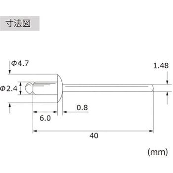 LST32 ブラインドリベット(丸頭)/LST(オールステンレス) 1箱(1000本