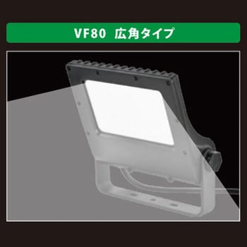 VF80-W ViewFlood(ビューフラッド)看板用LED投光器 1台 ニッケンハードウエア 【通販モノタロウ】