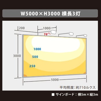 VF80-W ViewFlood(ビューフラッド)看板用LED投光器 1台 ニッケンハード