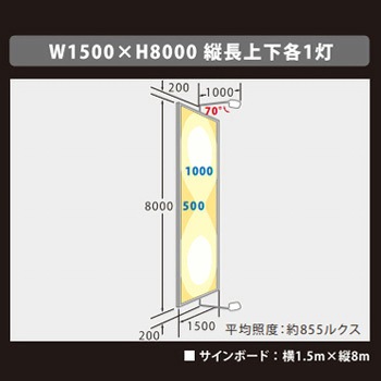 ViewFlood(ビューフラッド)看板用LED投光器 ニッケンハードウエア