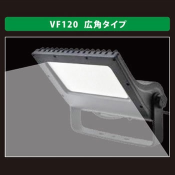 ViewFlood(ビューフラッド)看板用LED投光器 ニッケンハードウエア