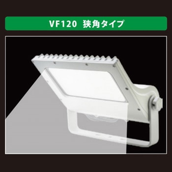 ViewFlood(ビューフラッド)看板用LED投光器 ニッケンハードウエア