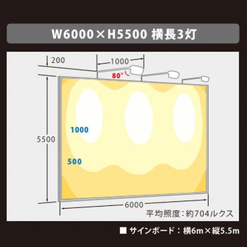 ViewFlood(ビューフラッド)看板用LED投光器 ニッケンハードウエア
