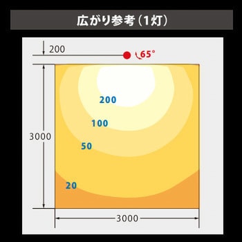 VLE26WD-C/BK ViewLamp(ビューランプ)バラストレス水銀ランプ 1台