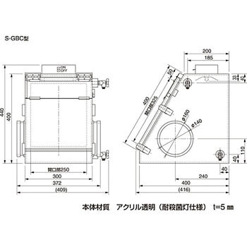 殺菌灯付グローブボックスコンパクト サンプラテック