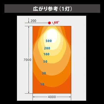 ViewTron(ビュートロン)ショートアームセット ニッケンハードウエア