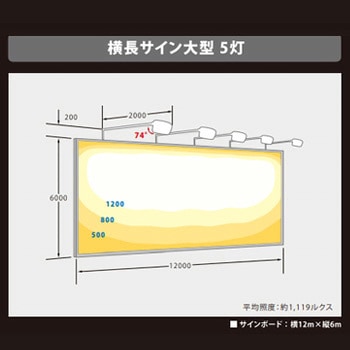 ViewSignon(ビューサイノン)大型看板用投光器 ニッケンハードウエア