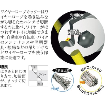 Wc 450 大型ワイヤーロープカッター F8 F12mm 1個 Tsunoda ツノダ 通販サイトmonotaro