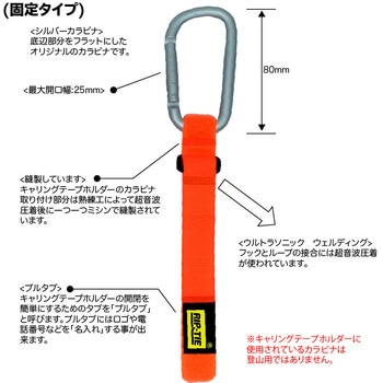キャリングテープホルダー RIP-TIE