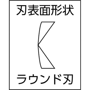 POWER(偏芯パワー)強力ニッパー 160mm JIS (偏芯テコ原理採用) TSUNODA(ツノダ)