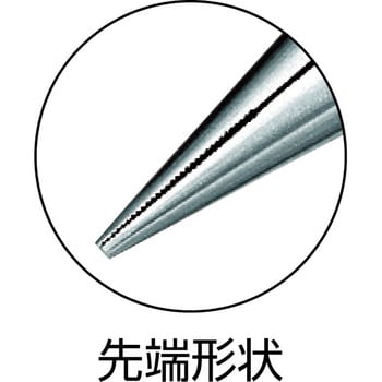 POWER(偏芯パワー)ラジオペンチ 150mm JIS (偏芯テコ原理採用) TSUNODA(ツノダ)