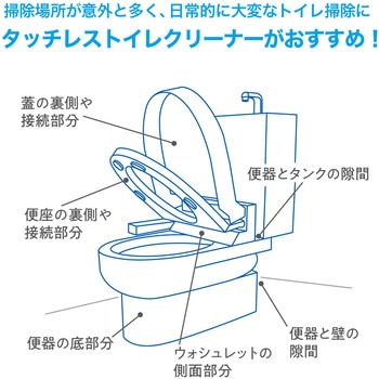 タッチレストイレクリーナー テラモト