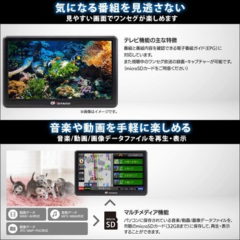 7インチ ポータブルカーナビ ドライブレコーダー搭載 100万画素 ワンセグ Dianavi エンプレイス ポータブルナビゲーション本体 通販モノタロウ Dt Dr0
