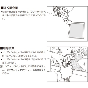 マルチツール SHINKO(新興製作所)