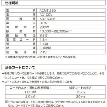マルチツール SHINKO(新興製作所)