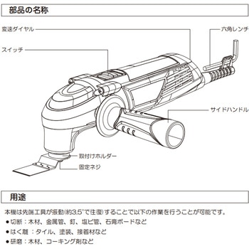 マルチツール SHINKO(新興製作所)