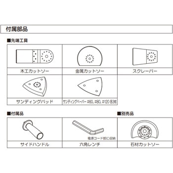 マルチツール SHINKO(新興製作所)