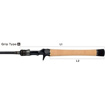 フルレンジ - テイルウォーク