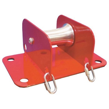 エッジローラー SMC