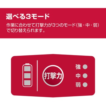 18V充電式インパクトレンチ 京セラ(旧RYOBI電動工具)