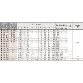 ナイロンクリップ SLシリーズ 品川商工