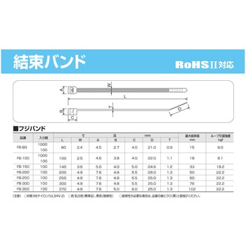 結束バンド 冨士端子工業