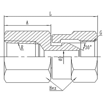 1008タイプ 高圧アダプター 高圧継手 ストレートタイプアダプター 並行メスGネジ(オスシート)xメスRcネジ ステンレス - 東洋国際