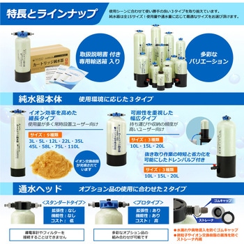 純水器 サンエイ化学