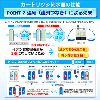 純水器 サンエイ化学