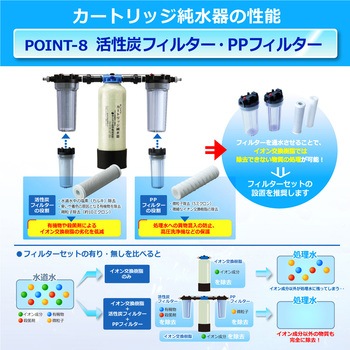 純水器 サンエイ化学