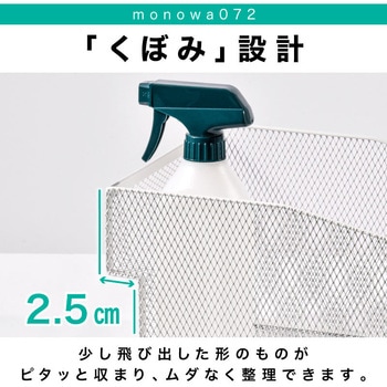 ローラーストッカー 大河商事