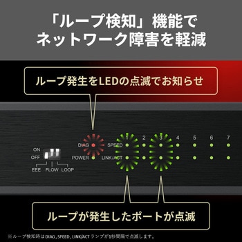 10GbE 8ポート スイッチングHub BUFFALO(バッファロー)