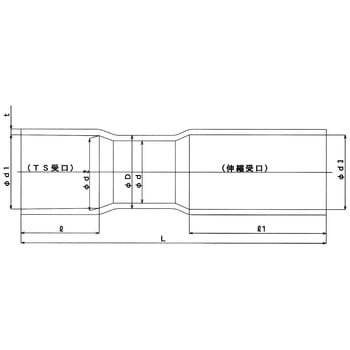 伸縮カップリング 伊藤電気製作所